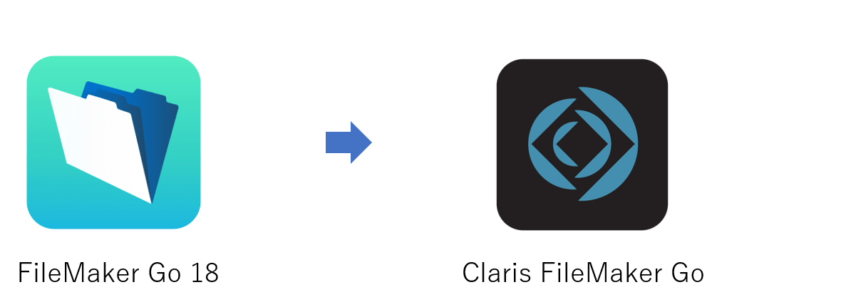 Claris Filemaker 19 の特徴 小ネタ編 Ywcのfilemaker ファイルメーカー 情報