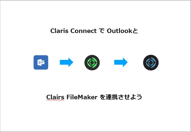 Claris Connect で Outlook と Claris FileMaker を連携させよう - FileMaker（ファイル ...